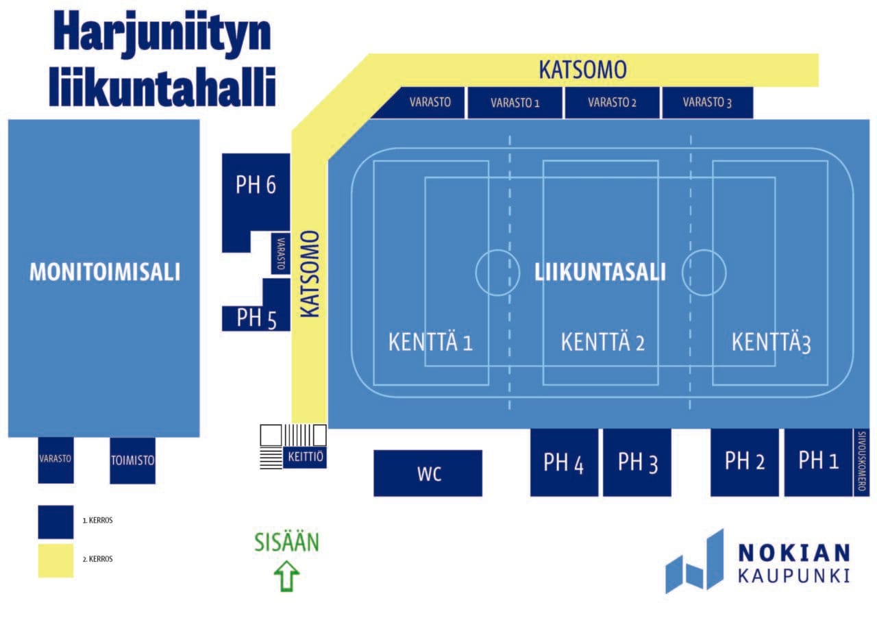 Sis liikuntapaikat Nokian Kaupunki